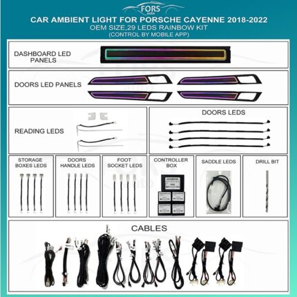 Підсвітка салону FORS.auto для Porsche Cayenne 2018-2022 Rainbow Kit