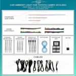 Підсвітка салону FORS.auto для Toyota Camry 2018-2023 Rainbow Kit