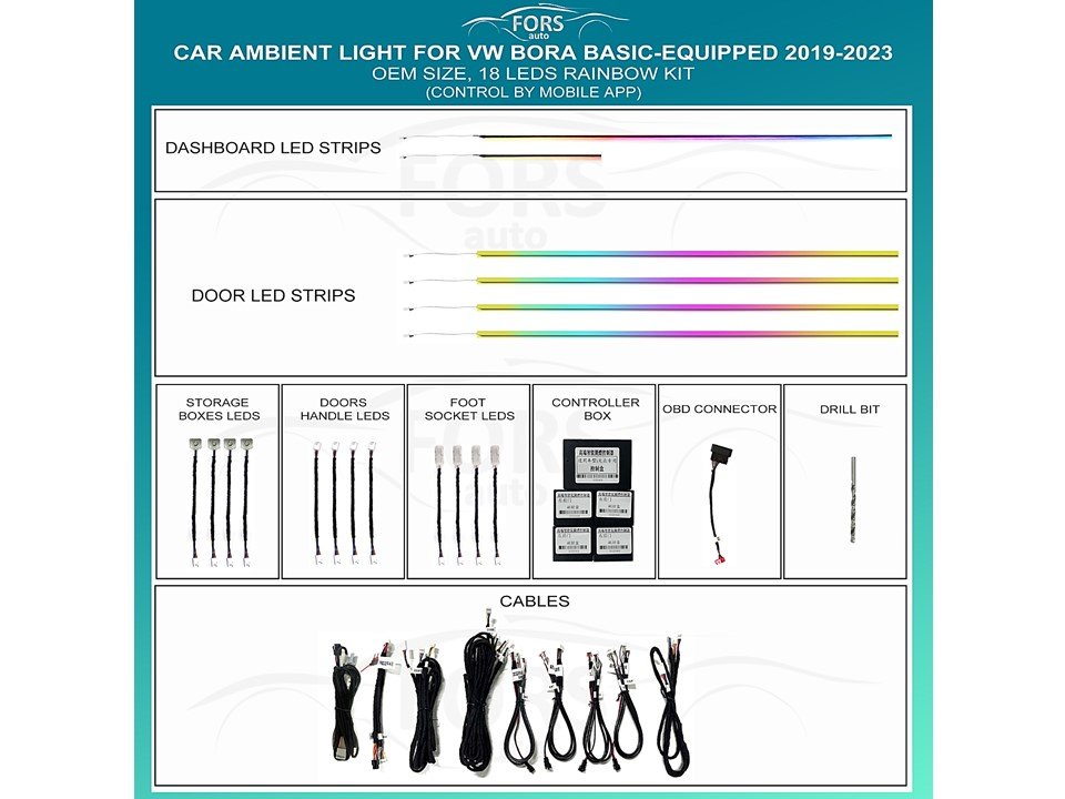 Підсвітка салону FORS.auto для Volkswagen Bora Basic-Equipped 2019-2023 (Rainbow Kit)-18 LEDs Підсвітка салону Volkswagen Bora
