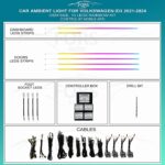 Підсвітка салону Volkswagen ID3 Rainbow Kit FORS.auto