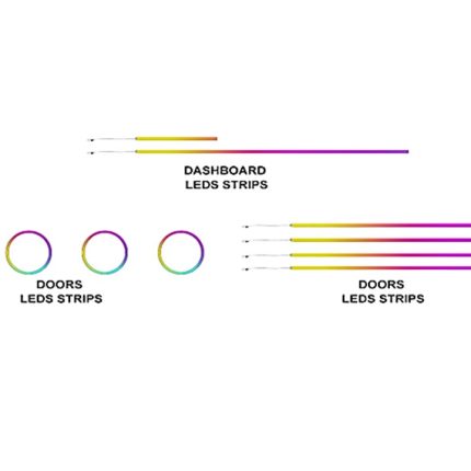 Підсвітка салону Volkswagen ID 6X FORS.auto Rainbow Kit в інтер'єрі