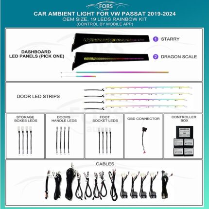 Підсвітка салону FORS.auto для Volkswagen Passat 2019-2024 (Rainbow Kit) з 19 світлодіодами