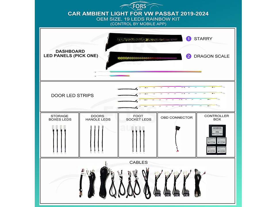 Підсвітка салону FORS.auto для Volkswagen Passat 2019-2024 (Rainbow Kit)-19 LEDs Підсвітка салону Volkswagen Passat