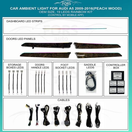 Підсвітка салону FORS.auto Peach Wood для Audi A5
