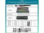 Підсвітка салону Mercedes Benz E Class FORS.auto Dynamic Rainbow Kit