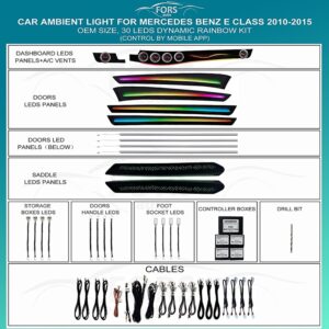 Підсвітка салону Mercedes Benz E Class FORS.auto Dynamic Rainbow Kit
