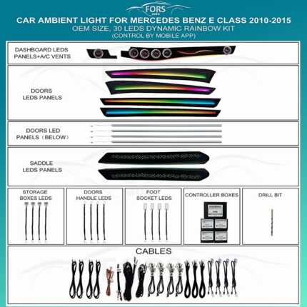 Підсвітка салону Mercedes Benz E Class FORS.auto Dynamic Rainbow Kit