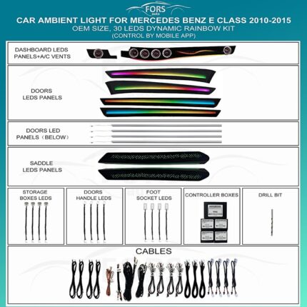 Підсвітка салону Mercedes Benz E Class FORS.auto Dynamic Rainbow Kit