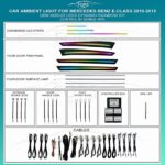 Підсвітка салону Mercedes Benz E Class FORS.auto Dynamic Rainbow Kit