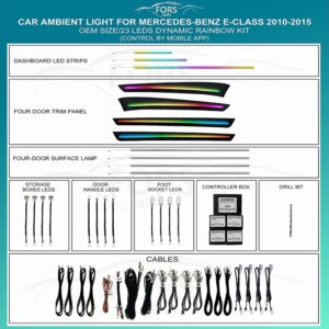 Підсвітка салону Mercedes Benz E Class FORS.auto Dynamic Rainbow Kit