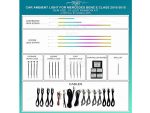 Підсвітка салону Mercedes Benz E Class 2010-2015 Rainbow Kit