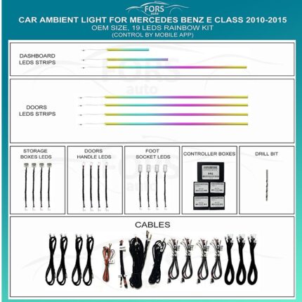Підсвітка салону Mercedes Benz E Class 2010-2015 Rainbow Kit