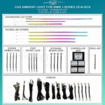 Підсвітка салону BMW 3 Series FORS.auto Rainbow Kit