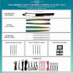 Підсвітка салону FORS.auto BMW 5 Series F18 Dynamic Rainbow Kit
