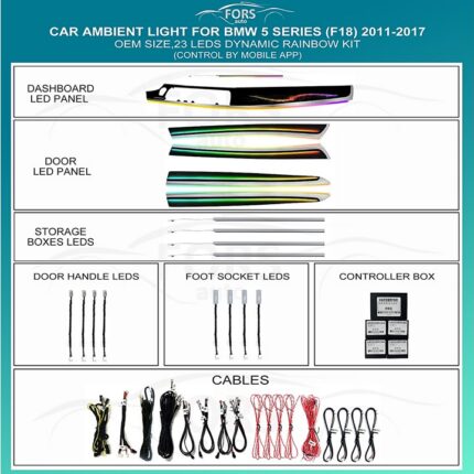 Підсвітка салону FORS.auto BMW 5 Series F18 Dynamic Rainbow Kit