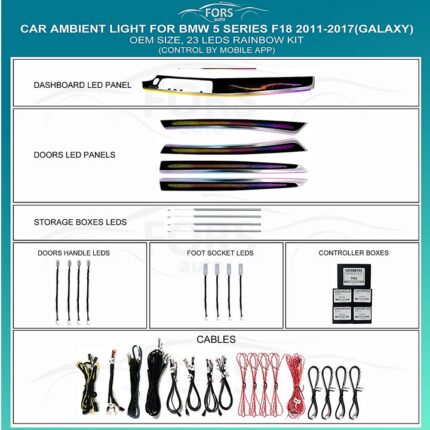 Підсвітка салону FORS.auto для BMW 5 Series F18 2011-2017 (Galaxy)-23 LEDs