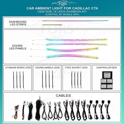 Підсвітка салону FORS.auto Rainbow Kit для Cadillac CT6