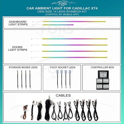 Підсвітка салону FORS.auto для Cadillac XT4 (Rainbow Kit) з 14 світлодіодами