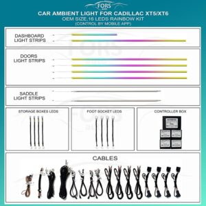 Підсвітка салону FORS.auto для Cadillac XT5/XT6 (Rainbow Kit)-16 LEDs