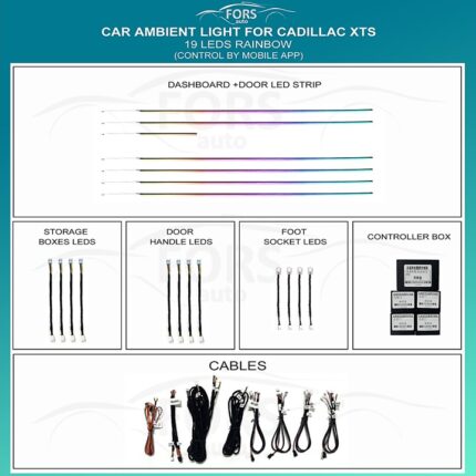Підсвітка салону FORS.auto для Cadillac XTS (Rainbow)