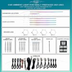 Підсвітка салону Geely Prefaced Rainbow Kit FORS.auto