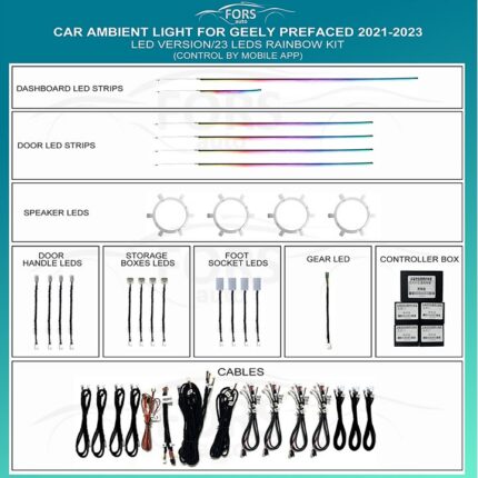 Підсвітка салону Geely Prefaced Rainbow Kit FORS.auto