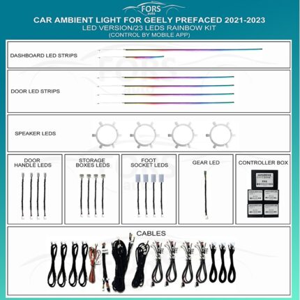 Підсвітка салону Geely Prefaced Rainbow Kit FORS.auto