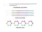 Підсвітка салону Geely Prefaced Rainbow Kit FORS.auto – детальний вигляд