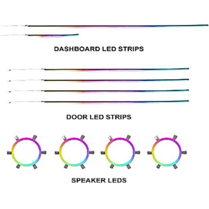 Підсвітка салону Geely Prefaced Rainbow Kit FORS.auto – детальний вигляд