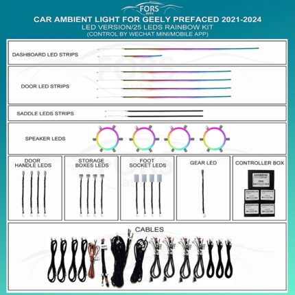 Підсвітка салону Geely Prefaced FORS.auto Rainbow Kit