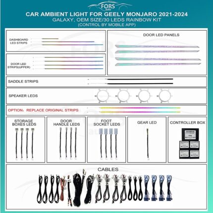 Підсвітка салону FORS.auto Geely Monjaro Galaxy Rainbow Kit