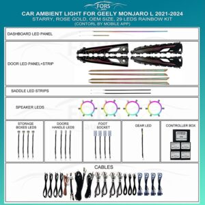 Підсвітка салону FORS.auto Geely Monjaro Starry Rose Gold