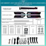 Підсвітка салону FORS.auto Starry для Range Rover Sport 2013-2022