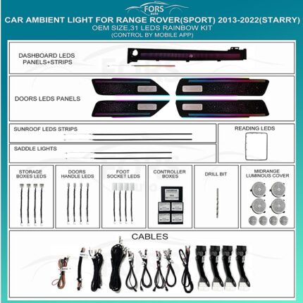 Підсвітка салону FORS.auto Starry для Range Rover Sport 2013-2022