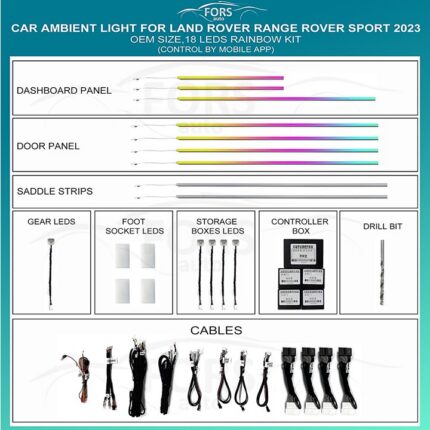 Підсвітка салону Range Rover Sport 2023 Rainbow Kit FORS.auto