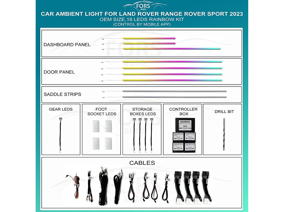 Підсвітка салону FORS.auto для Range Rover Sport 2023 (Rainbow Kit)-18 LEDs Підсвітка салону Range Rover Sport