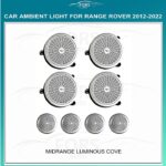Підсвітка FORS auto Range Rover 2012-2022