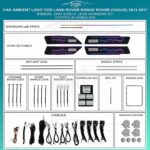 Підсвітка салону FORS.auto для Land Rover Vogue 2013-2017 Ribbon Rainbow Kit