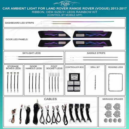 Підсвітка салону FORS.auto для Land Rover Vogue 2013-2017 Ribbon Rainbow Kit