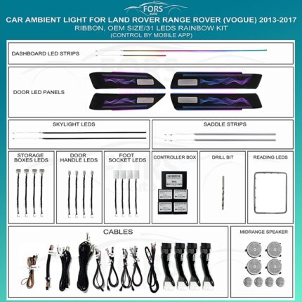 Підсвітка салону FORS.auto для Land Rover Vogue 2013-2017 Ribbon Rainbow Kit