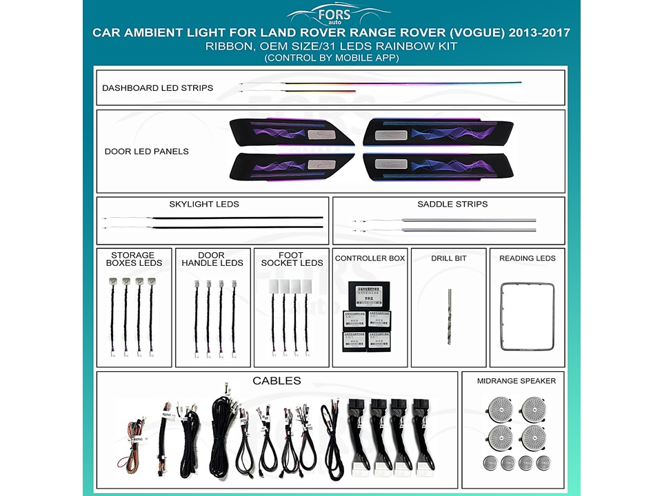 Підсвітка салону FORS.auto для Land Rover/Range Rover Vogue 2013-2017 (Ribbon Rainbow Kit)-31 LEDs Підсвітка салону Land Rover Vogue