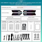 Підсвітка салону FORS.auto Land Rover Vogue Galaxy Rainbow Kit