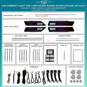 Підсвітка салону FORS.auto Land Rover Vogue Galaxy Rainbow Kit