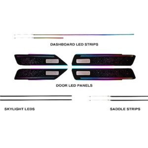 Підсвітка салону FORS.auto Land Rover Vogue Galaxy Rainbow Kit – детальний вигляд