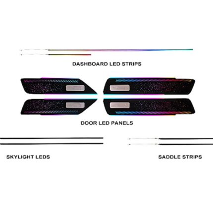 Підсвітка салону FORS.auto Land Rover Vogue Galaxy Rainbow Kit – детальний вигляд