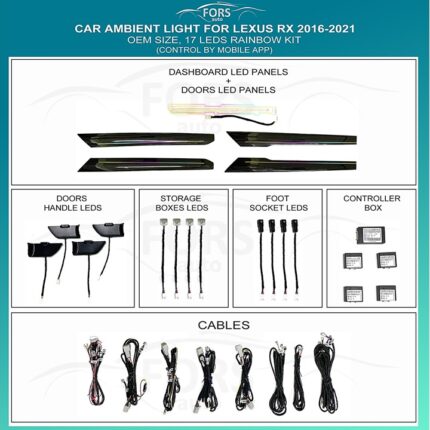 Підсвітка салону Lexus RX FORS.auto Rainbow Kit