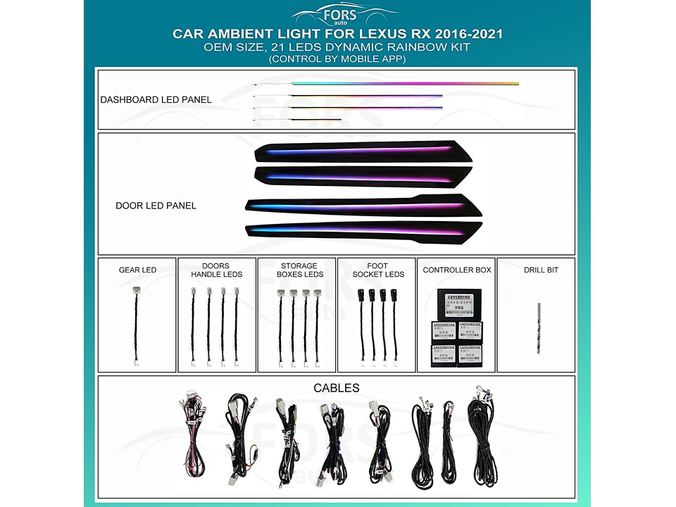 Підсвітка салону FORS.auto для Lexus RX 2016-2021 (Dynamic Rainbow Kit)-21 LEDs Підсвітка салону Lexus RX
