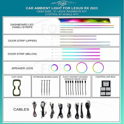 Підсвітка салону FORS.auto для Lexus RX 2023 Rainbow Kit