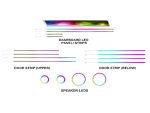 Підсвітка салону FORS.auto для Lexus RX 2023 Rainbow Kit в інтер'єрі