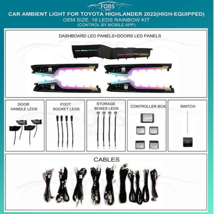Підсвітка салону FORS.auto для Toyota Highlander 2022 (High-Equipped) з 18 LED діодами